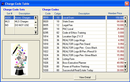 Contribution Charge Codes Rapattoni Corporation